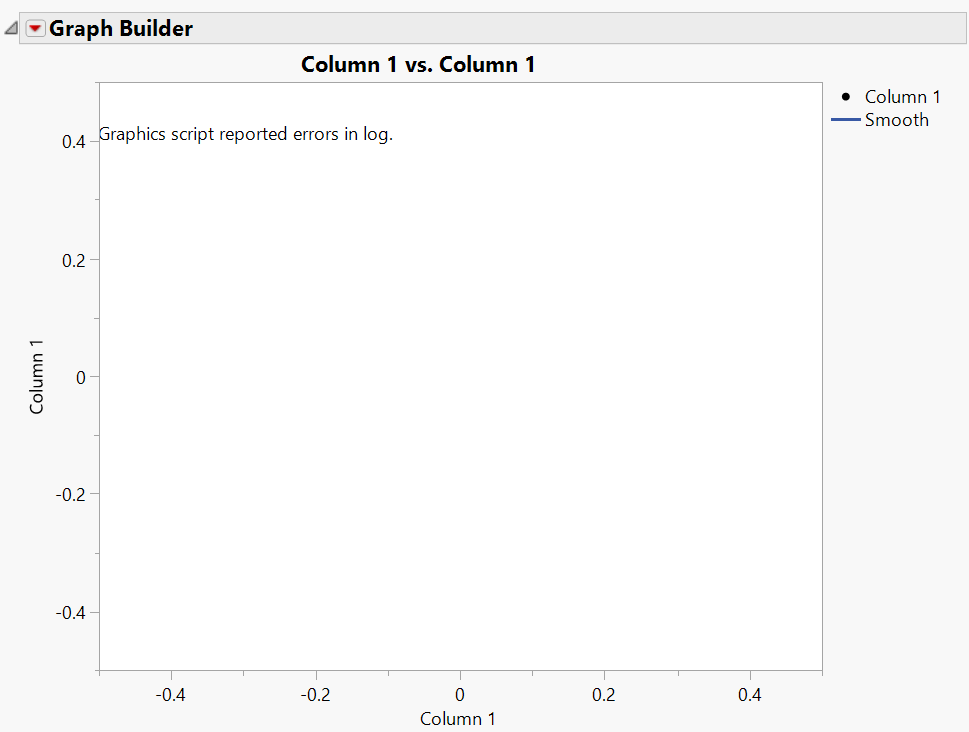 Solved: Custom function not recognized when Graph Builder script is run ...