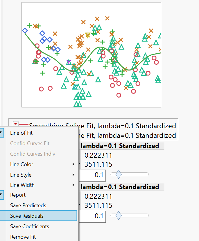 Function Reference: splinefit