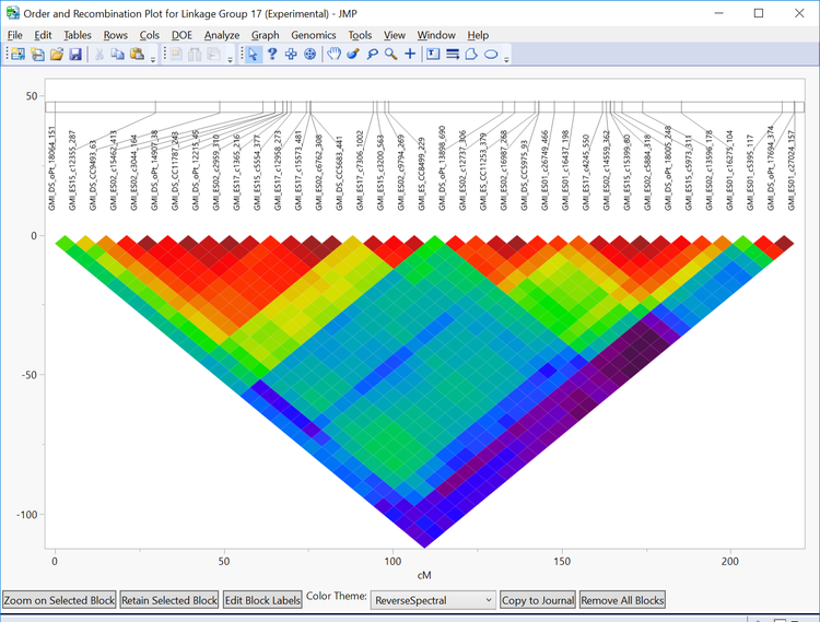 12b_recombPlot_LGroup17.png 12b_recombPlot_LGroup17.png