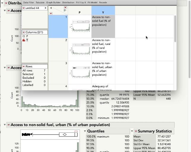 How do I make a table that shows my report graphs in column cells