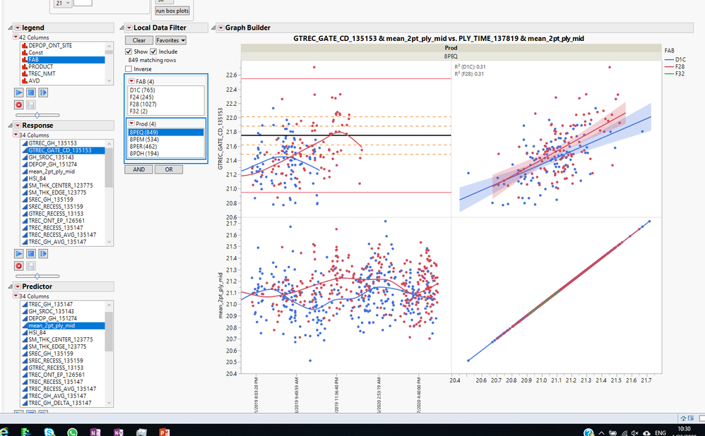 add-check-box-on-top-of-graph-builder-platform-jmp-user-community