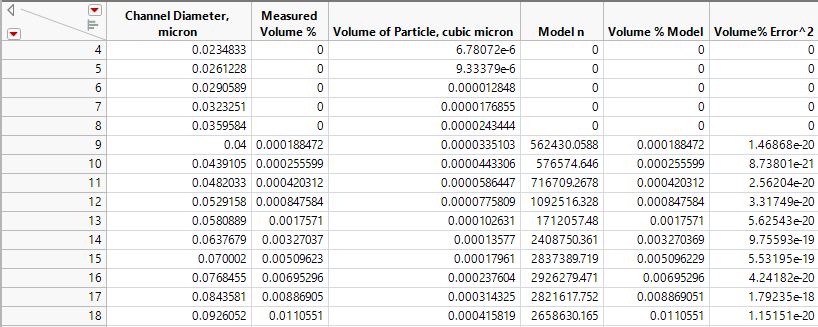 Something Like Solver with Nonlinear? - JMP User Community