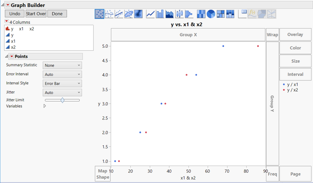 Solved: Re: Using JSL to Plot Multiple Series on One Graph - JMP User ...
