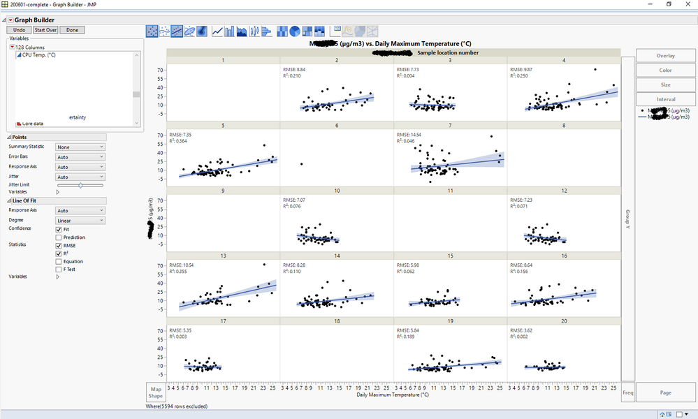 Display correlation factors on Graph Builder JMP User Community