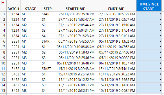 Excel Formula To Select First Letter In A Cell