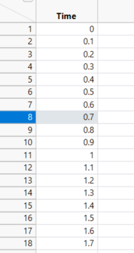 Solved Adding a column and increment each row JMP User Community