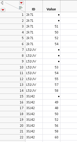 Solved: First Value for a Unique ID - JMP User Community