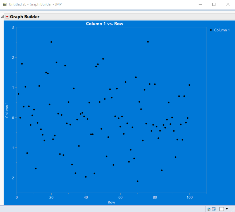 solved-problem-with-copying-graph-to-word-jmp-user-community