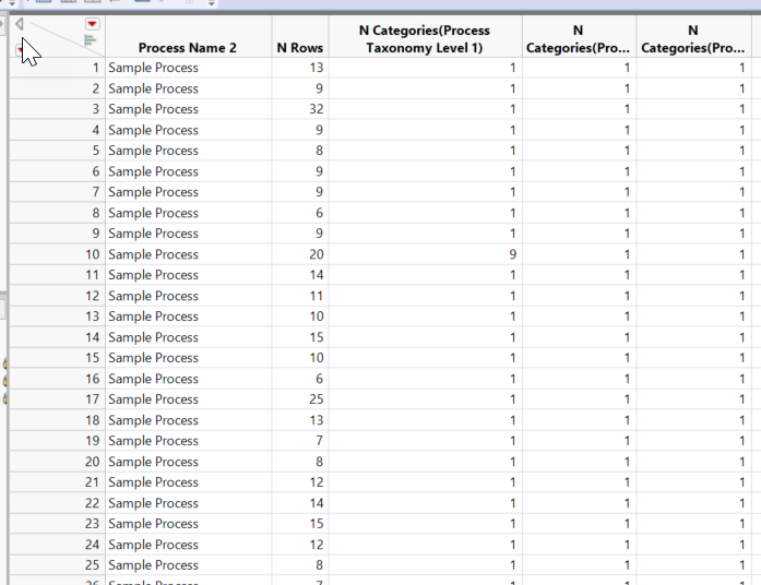 Solved JMP Scripting Coloring Cells Based on a Criteria JMP User