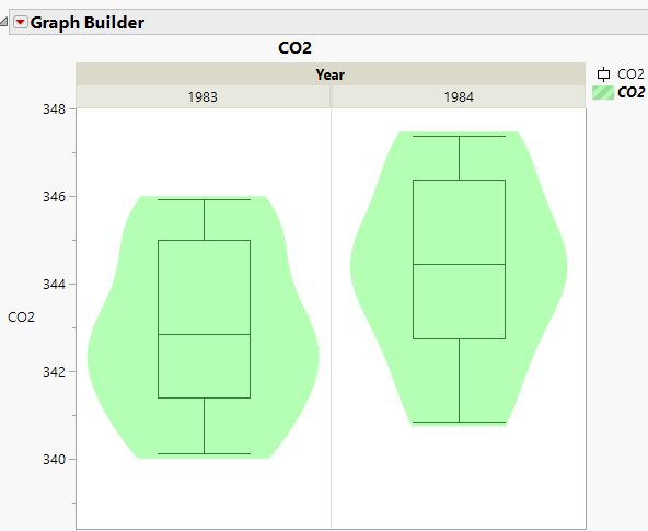 re-how-to-show-2-histograms-based-on-date-for-the-same-data-jmp