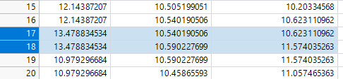 Split table is shifting some values - JMP User Community