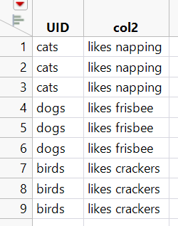 Group by each discrete value of a multi-select - Coda Maker Community