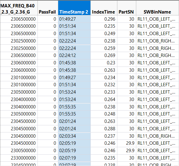 php convert 24 hour to am pm