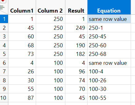 Solved: How to subtract values from previous row values? - JMP User ...