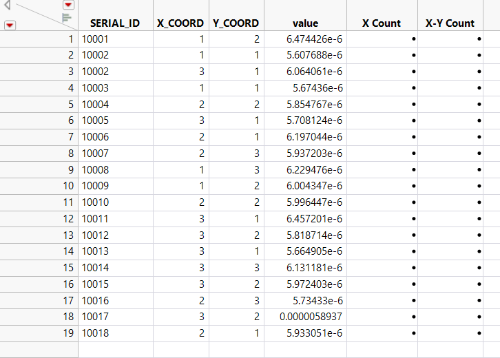 solved-how-to-count-value-in-columns-jmp-user-community