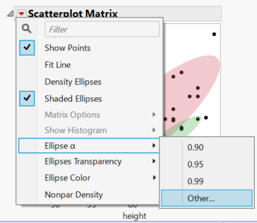 How to record the classification of data points within ellipses in a ...