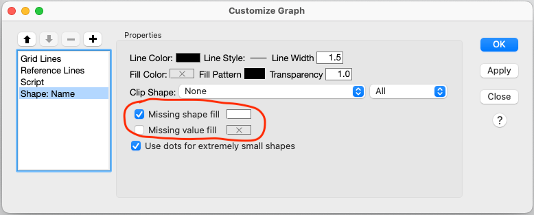 Missing Shape or Value Fill Pattern - JMP User Community