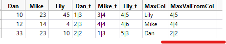 create new column and set each row value from different column based on ...