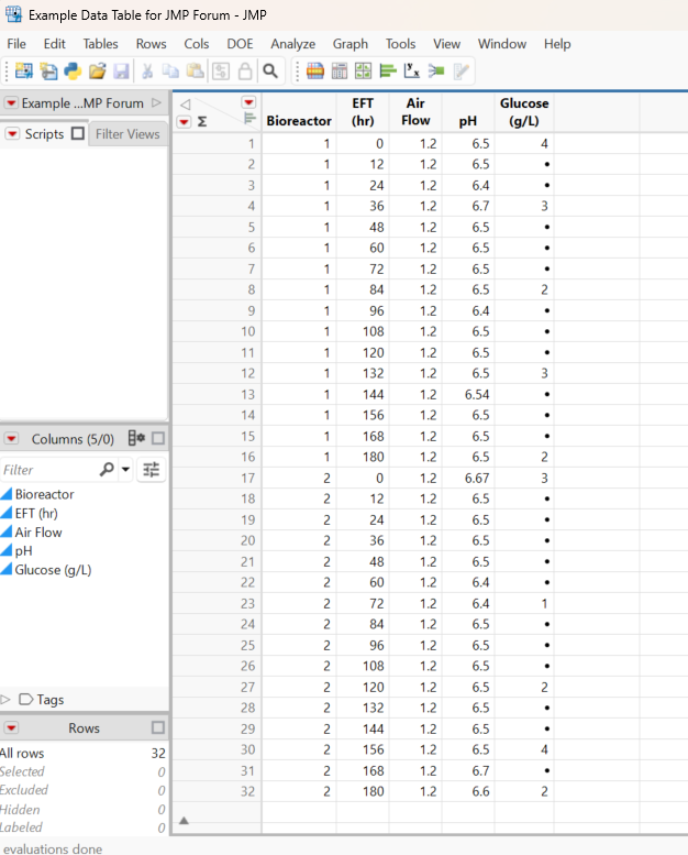 Solved: How to find the difference between rows by a group with missing ...