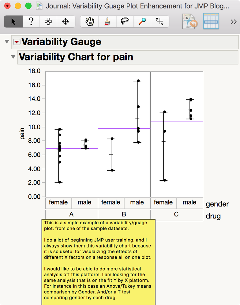 Variability Chart enhancements JMP User Community