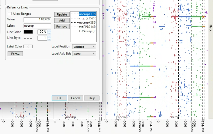Solved: Changing the Orientation of Axis Labels Inside the Axis - JMP ...