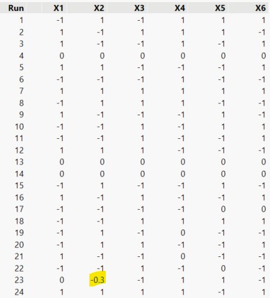 Solved: Random coding values - JMP User Community