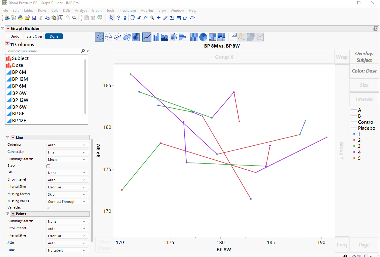 Solved: Graph Builder Problem with Lines - JMP User Community