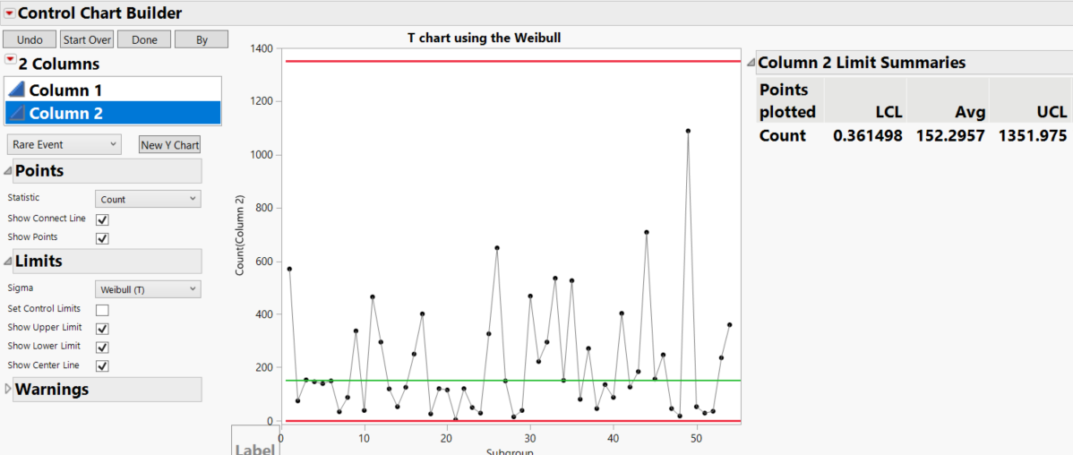 Individual Control Chart - Page 4 - JMP User Community