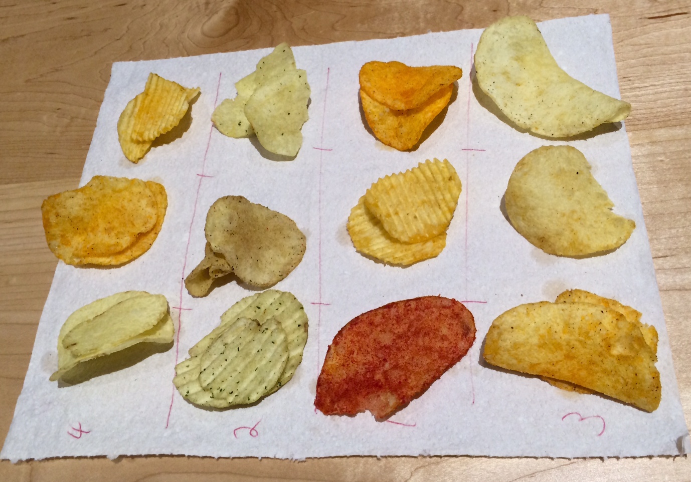  Canadian Lays Ketchup Flavour Chips [1 Large Family