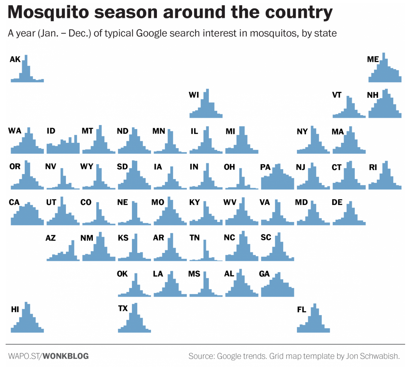 wpmosquito1