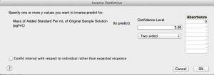 inverse prediction (confidence interval) - standard addition