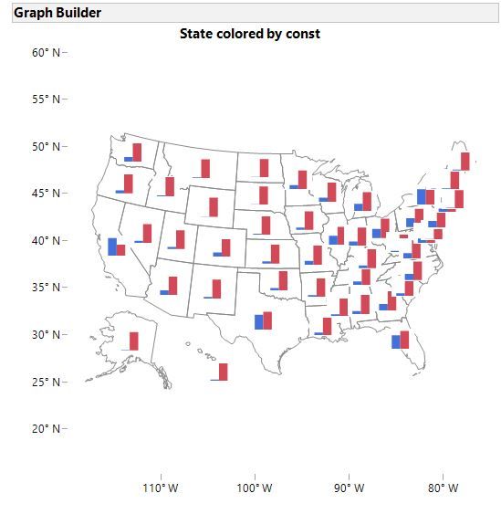 Map with graph markers