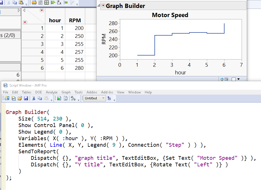 Change the title of a graph by clicking on it