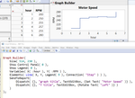 Change the title of a graph by clicking on it