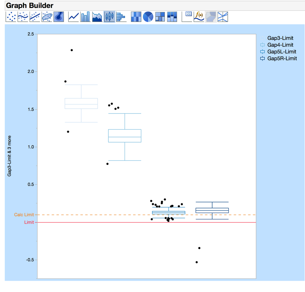 Graph Builder.png