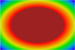 That flat area, dark red, was created by the if statement