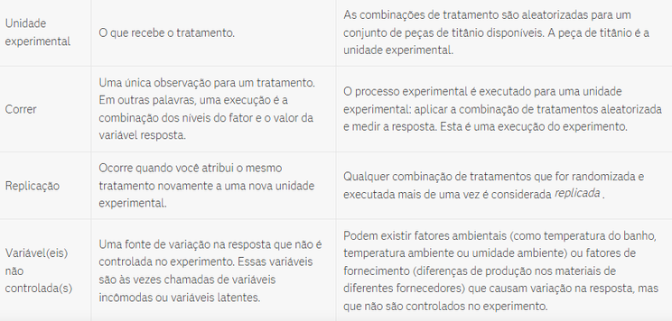 WesleySantos_2-1777409325893.png WesleySantos_2-1777409325893.png