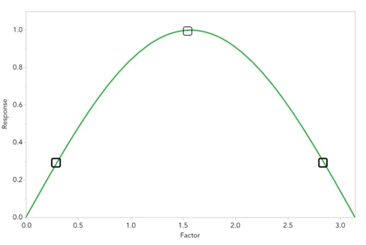WesleySantos_7-1777494324265.png WesleySantos_7-1777494324265.png