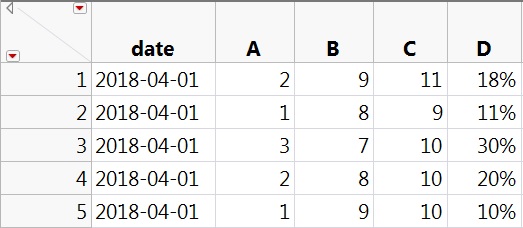 Solved: How to make a general / variable script for splitting a data table  and performin - JMP User Community