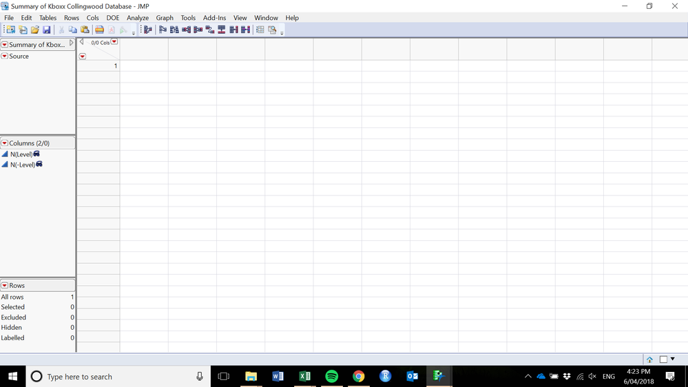 Summary table