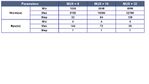 7609_table.jpg