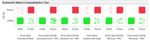 7614_Scatterplot confusion matrix.jpg