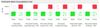 7614_Scatterplot confusion matrix.jpg