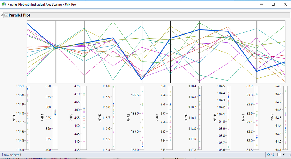 Change Axis using Axis Settings results.PNG