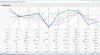 Change Axis using Axis Settings results.PNG