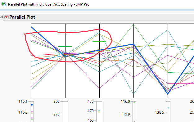 Show Hide Spec Limits results.PNG