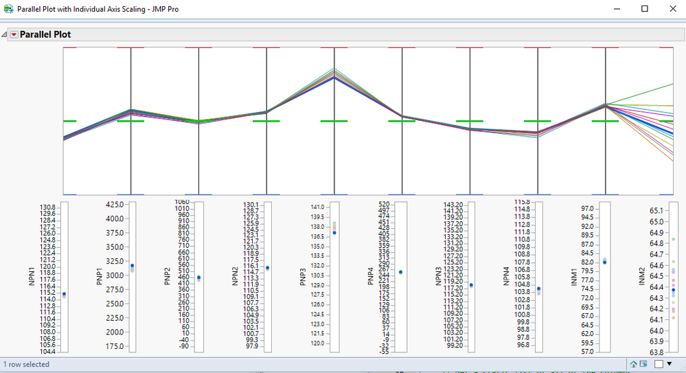 Normalize spec limits results.PNG
