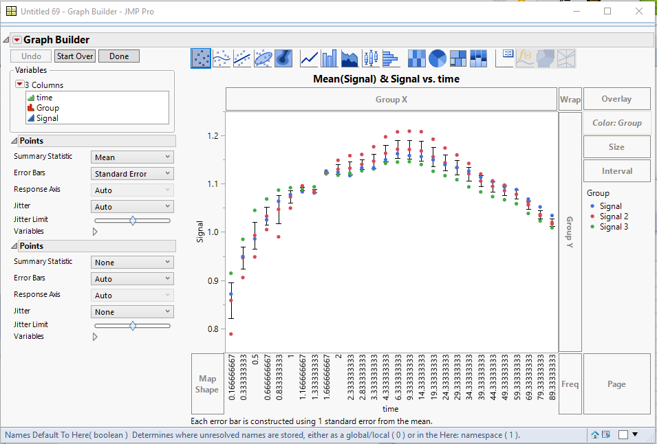 Solved Standard deviation Bars JMP User Community