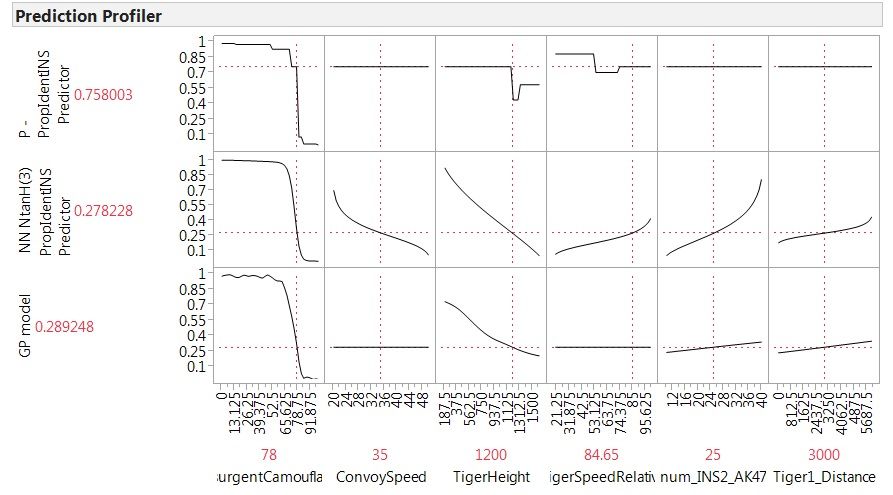 7616_Profiler 3 models.jpg