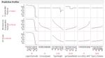 7616_Profiler 3 models.jpg